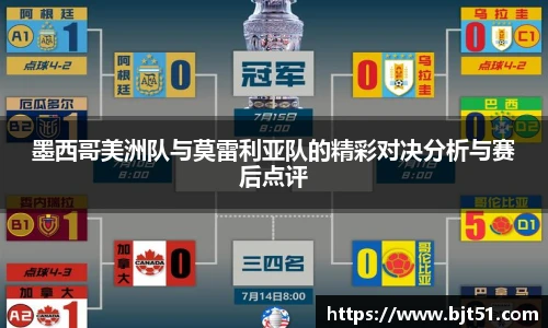 墨西哥美洲队与莫雷利亚队的精彩对决分析与赛后点评